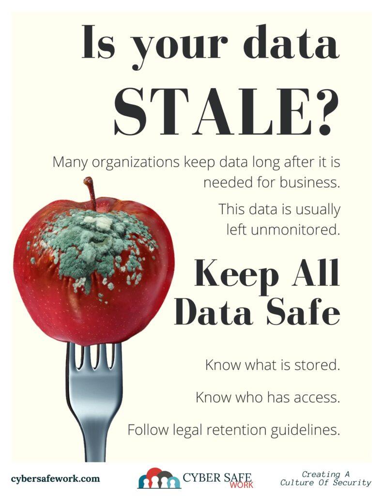 Is your data stale? free cyber security poster