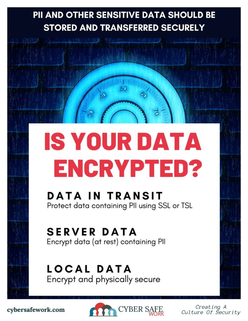 How to send and receive PII and sensitive data free cyber security poster