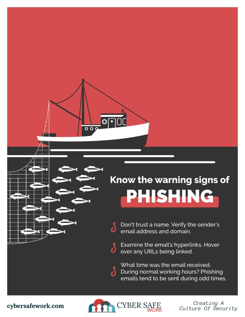 Know the warning signs of phishing to stay safe online free cyber security poster
