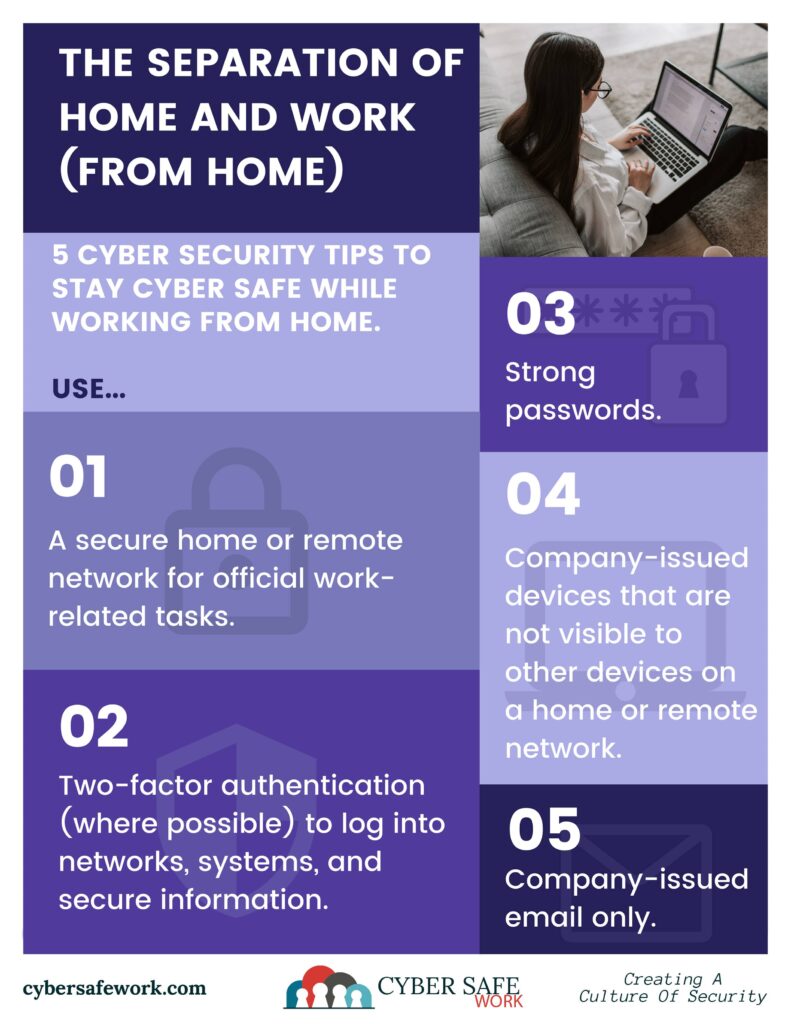This free cybersecurity poster features 5 tips to stay cyber safe while working from home