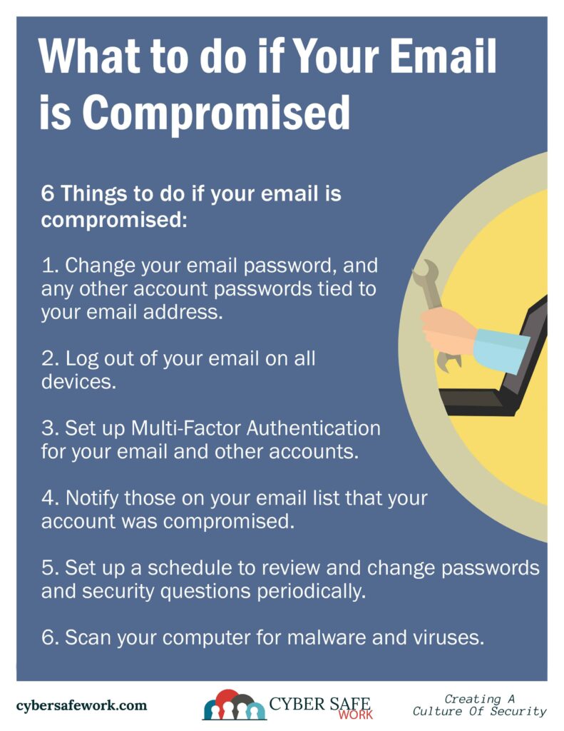 What to do if your email is compromised? This free cyber security poster highlights 6 things to do if your email is compromised.