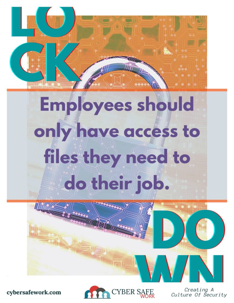 privileged access management - employees should only have access to files they need to do their job - free cyber security poster