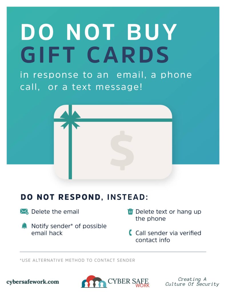 June 2023 bonus cybersecurity poster - do not buy gift cards in response to email, text, or phone call