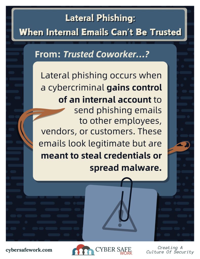 an image representing a hijacked email with a fishing hook around the email and an attachment below