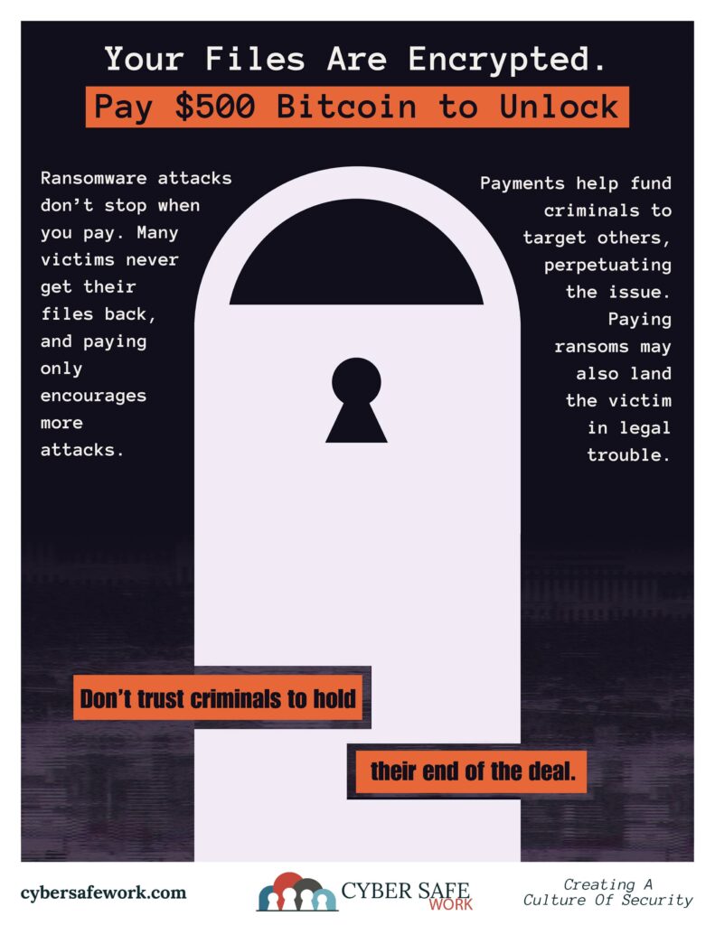free cyber security poster should you pay ransomware ransom